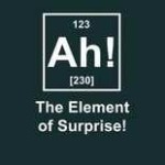 Element of Surprise